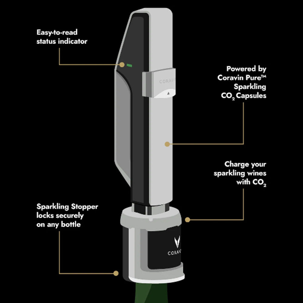 Coravin 'Sparkling' Wine Preservation System